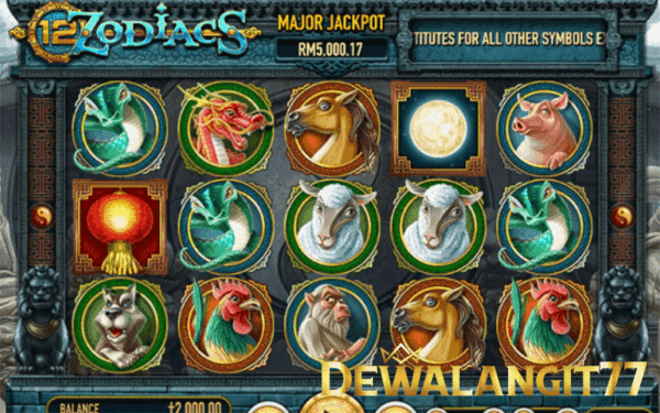Metode mencapai keberhasilan dalam Game 12 Zodiacs