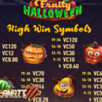 Langkah Mudah Menang Bermain Game Fruity Halloween
