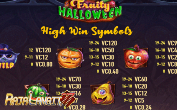 Langkah Mudah Menang Bermain Game Fruity Halloween